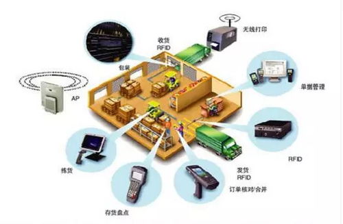 無錫高新區(qū)在2018世界物聯(lián)網(wǎng)博覽會斬獲設計大獎，引領物聯(lián)網(wǎng)設備創(chuàng)新浪潮
